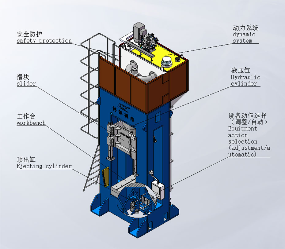 HPHS系列框架数控拉伸机_04.jpg