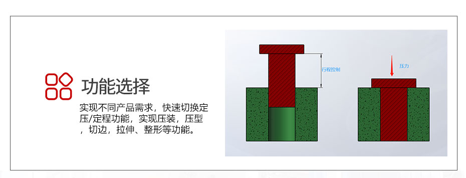 HPFS四柱伺服拉伸液压机40T-1000T_09.jpg