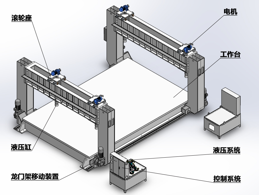 双龙门技术图.jpg