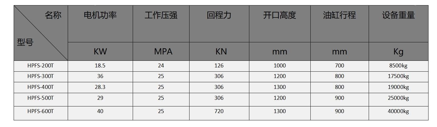 参数.jpg