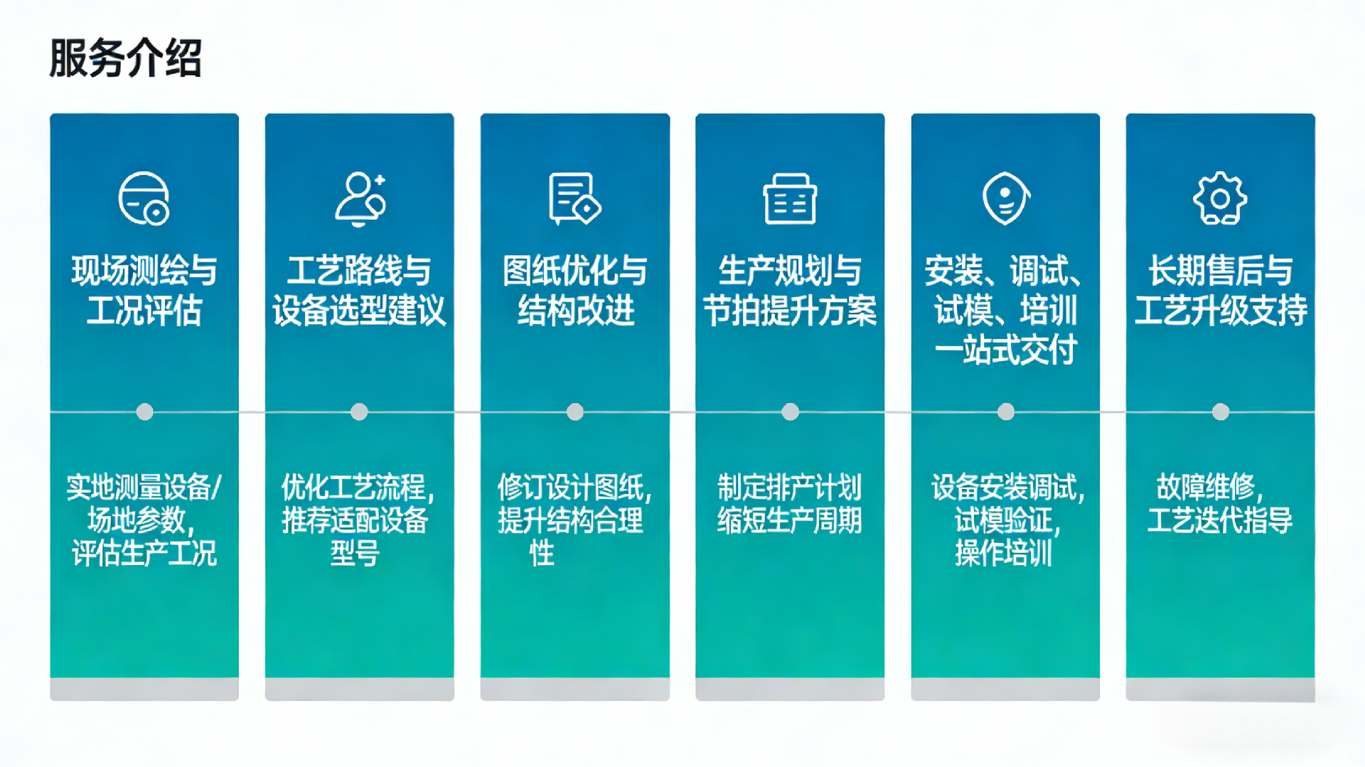 1773714783241394.png 我们的服务.png