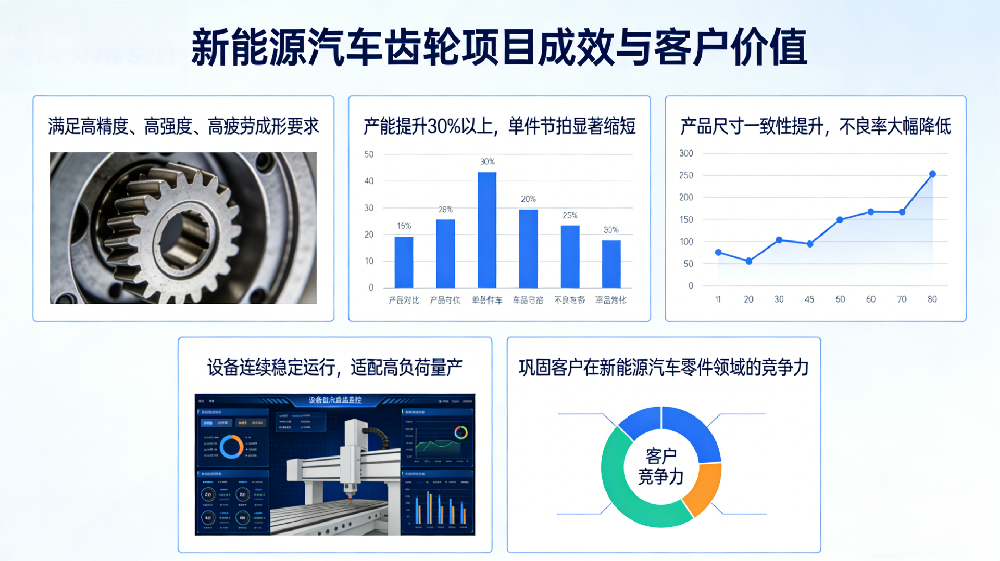 1773715035108040.png 客户价值.png