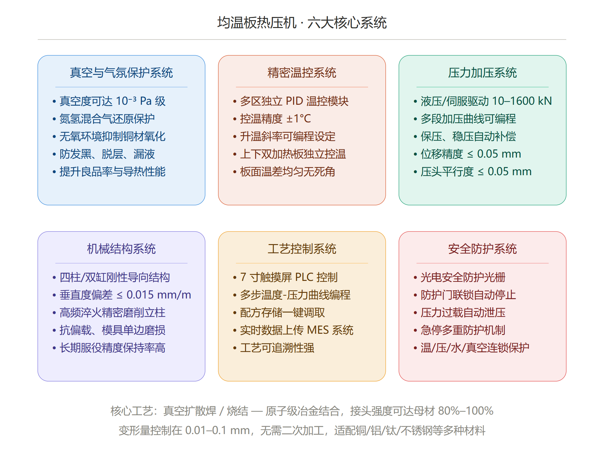 1784614326131952.png 微信图片_20260721141038_965_163.png