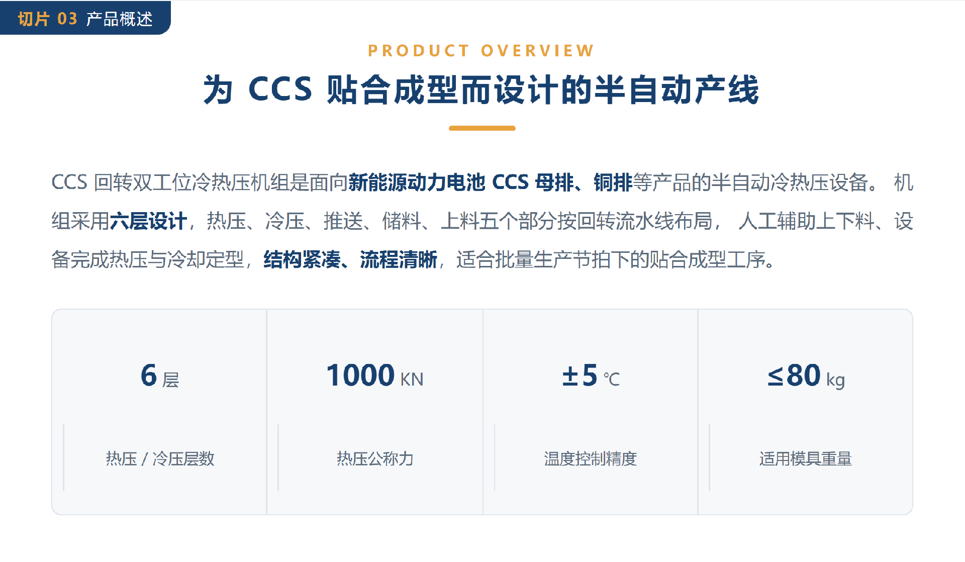 03-为CCS贴合成型而设计的半自动产线.png