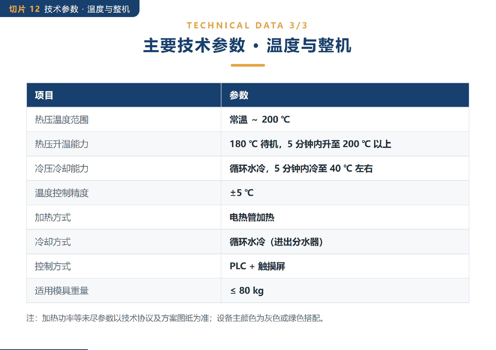 12-主要技术参数温度与整机.png