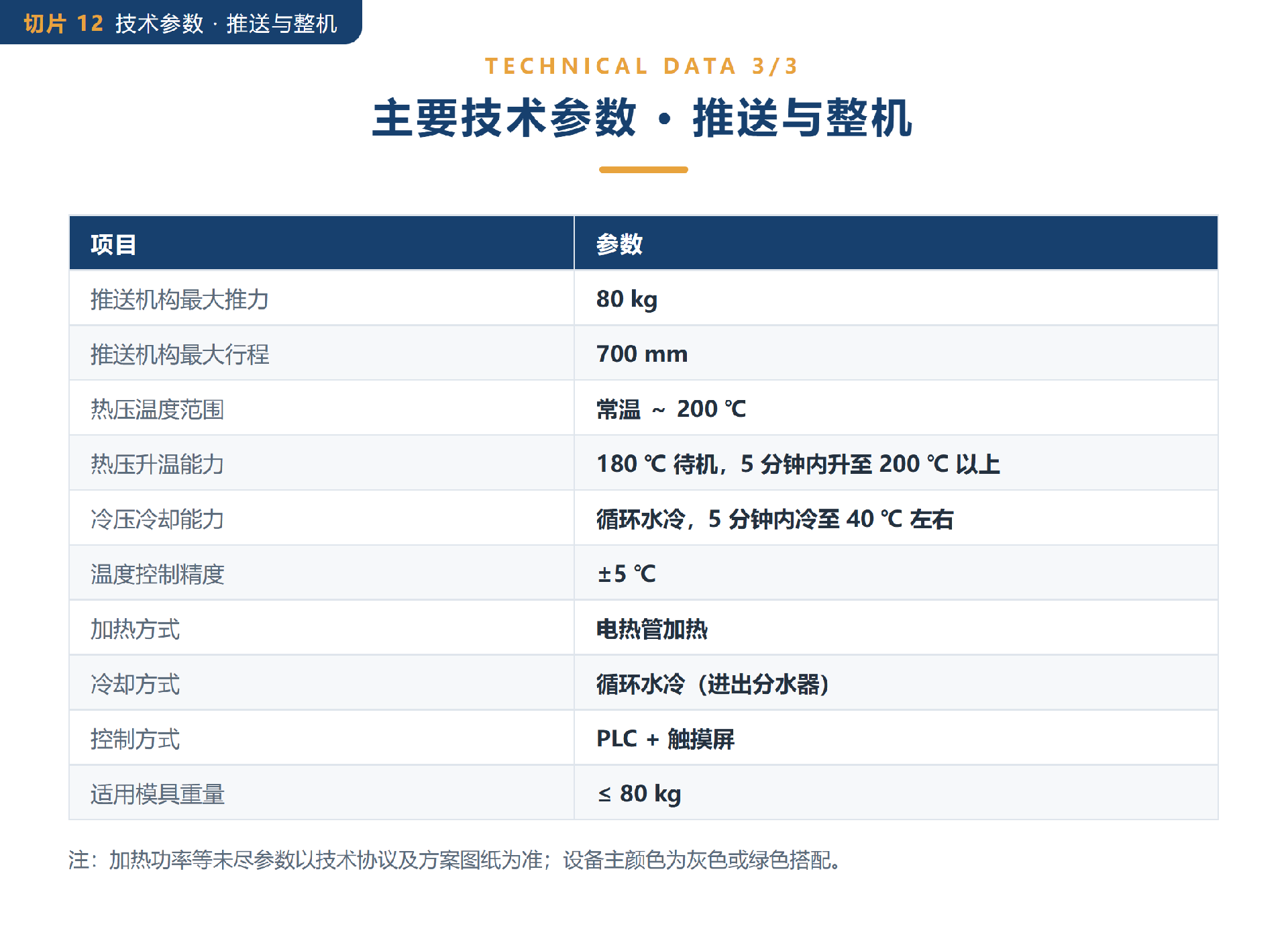 12-主要技术参数推送与整机.png