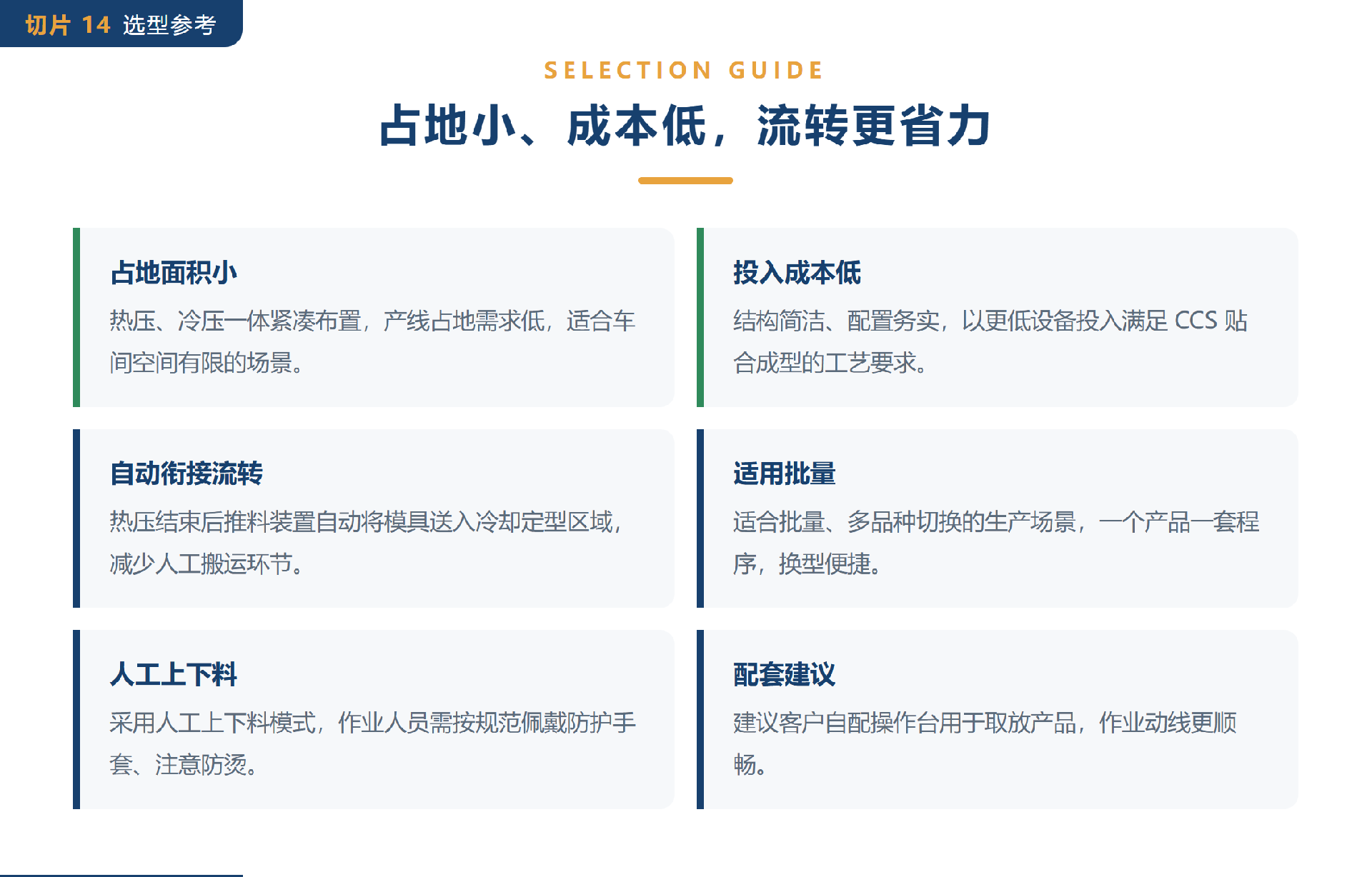 14-占地小成本低流转更省力.png