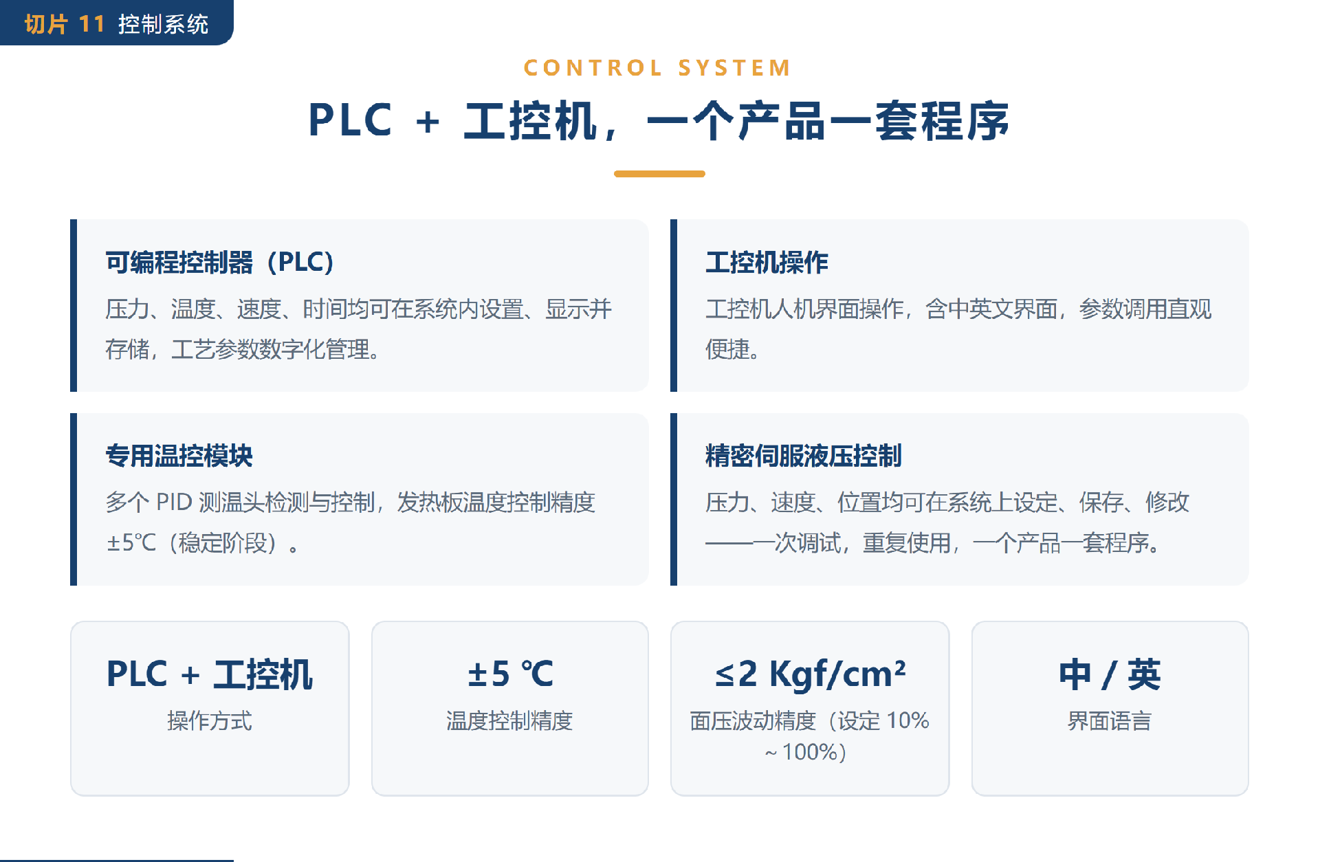 11-PLC+工控机一个产品一套程序.png