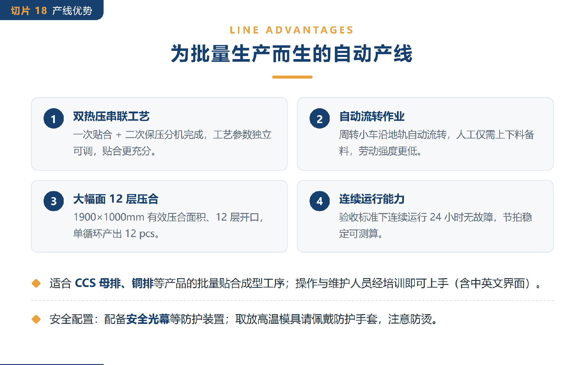 18-为批量生产而生的自动产线.png