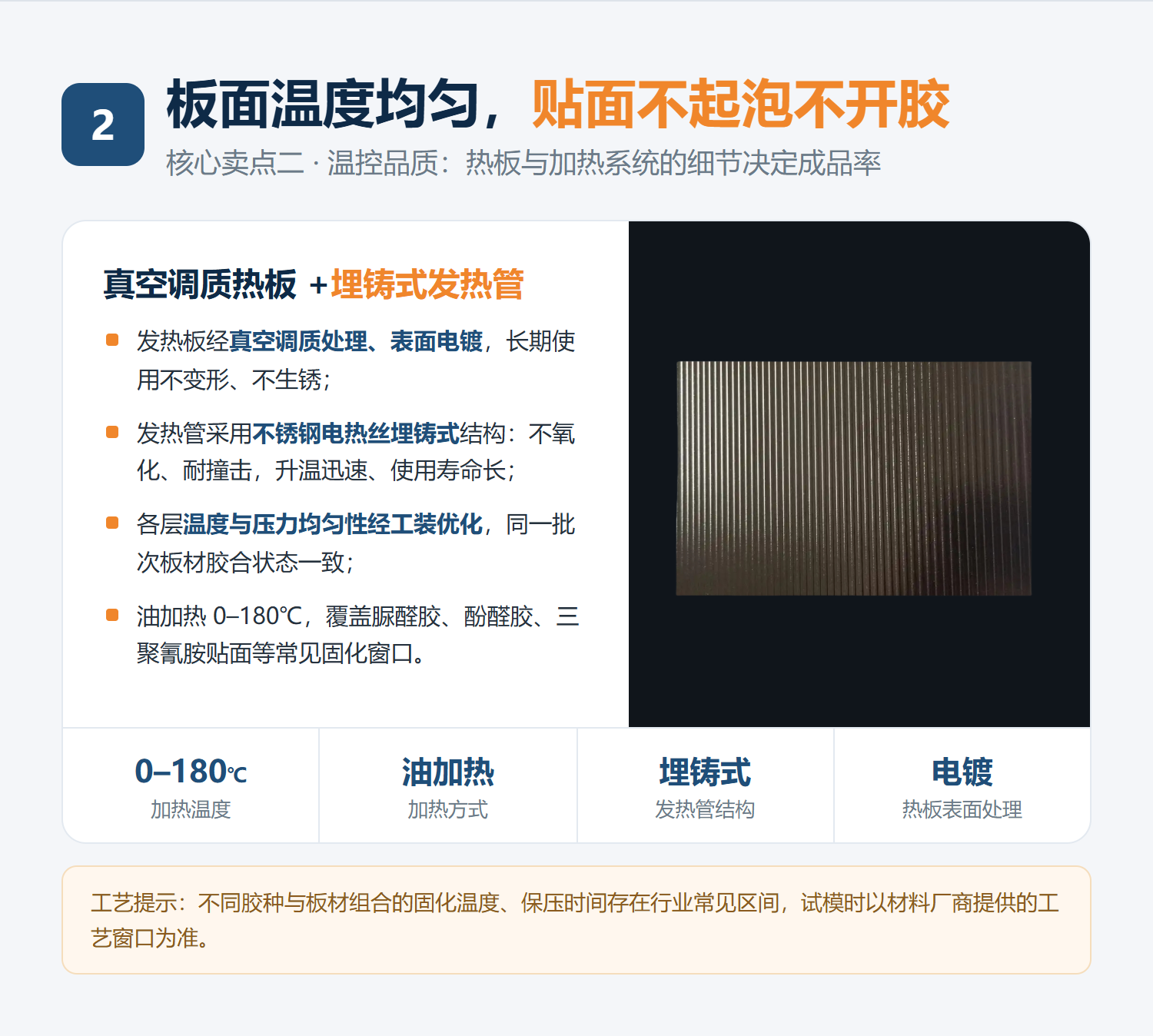 1791864553153564.png 04-核心卖点二-板面温度均匀.png