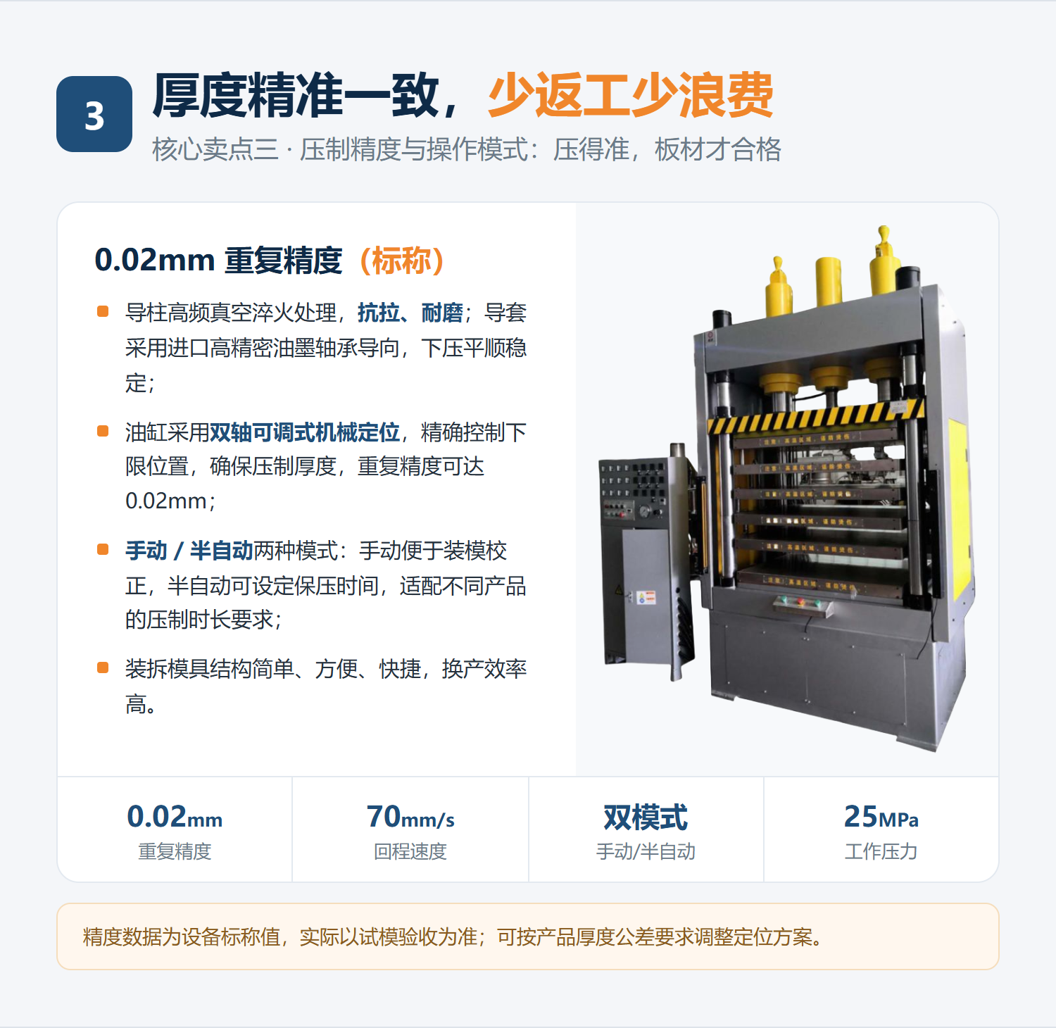 1791864562450593.png 05-核心卖点三-厚度精准一致.png