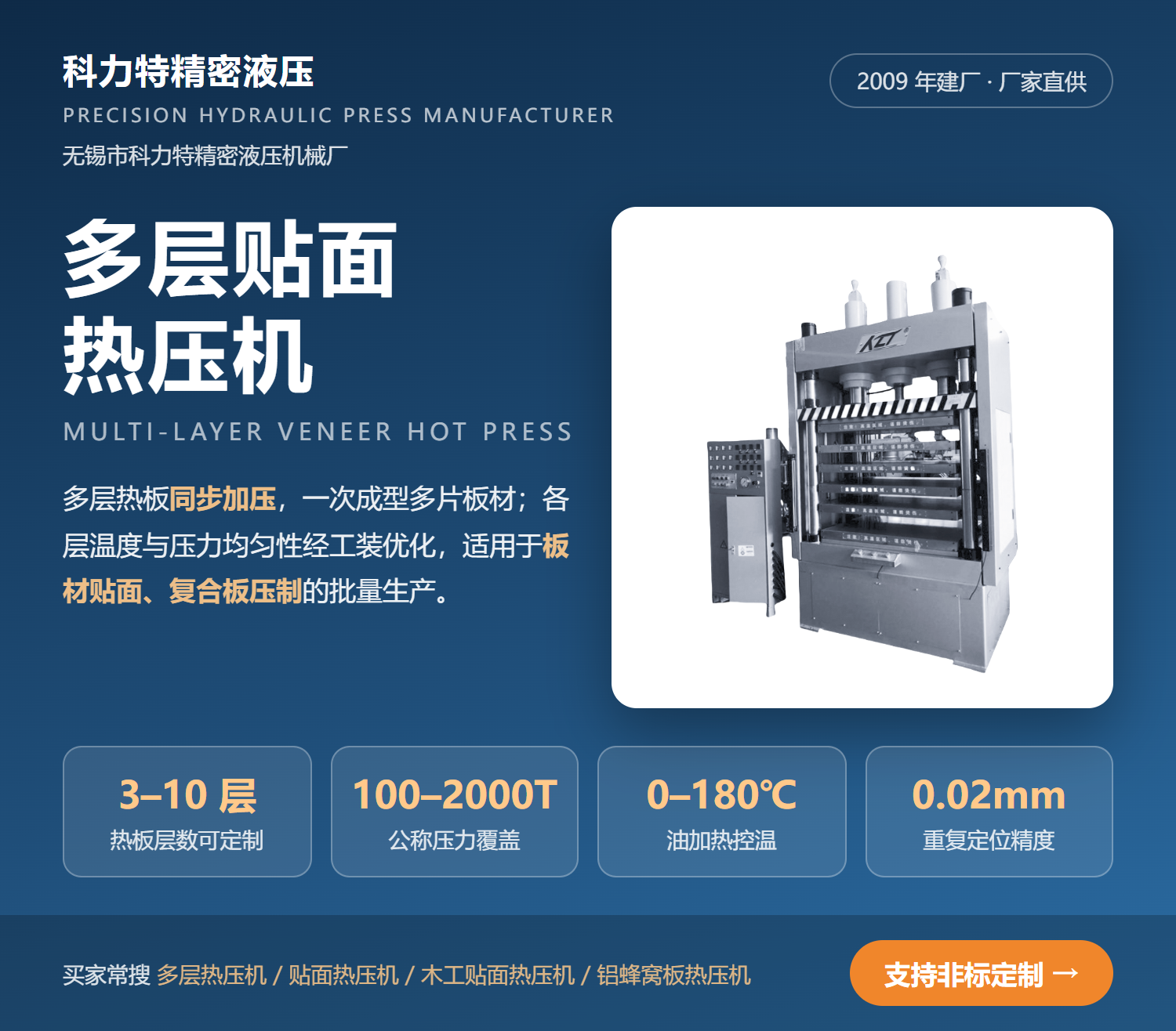 1791865387134180.png 01-首屏主图-多层贴面热压机.png